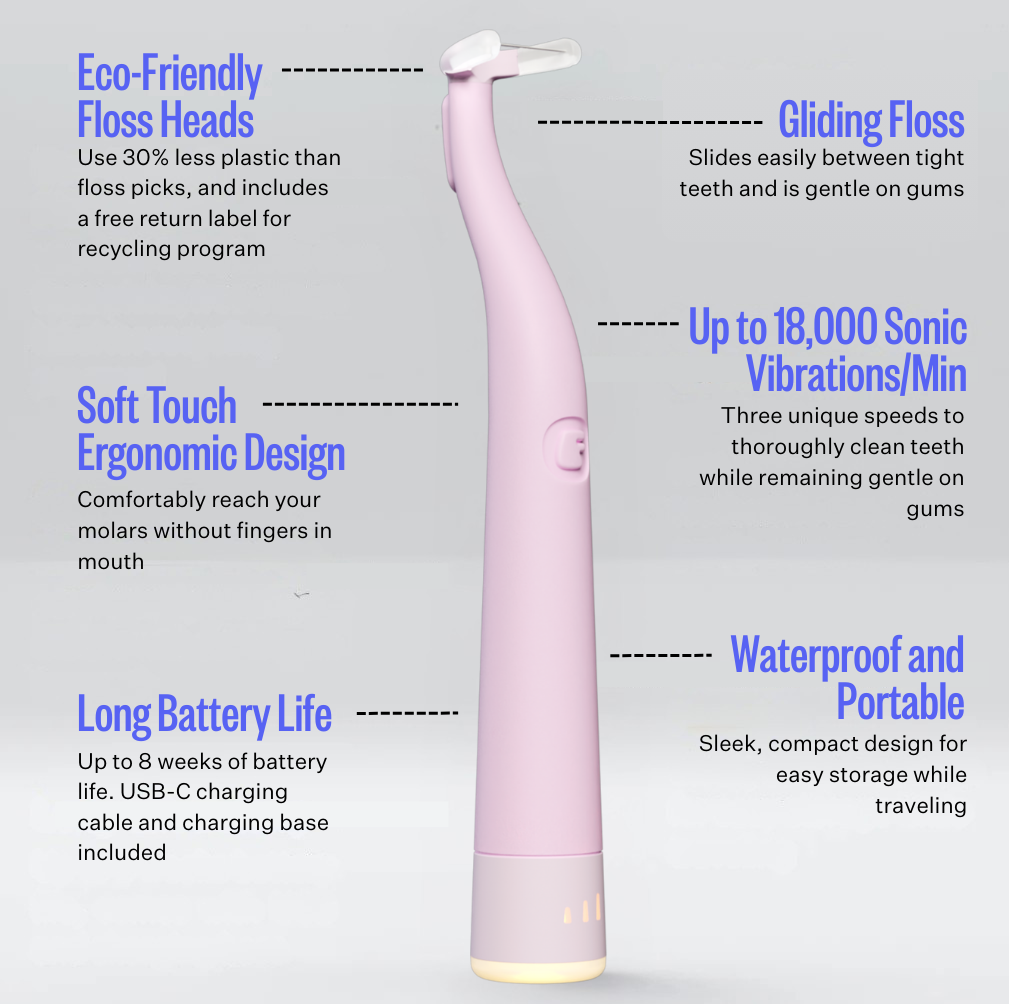 Pink/Gliding