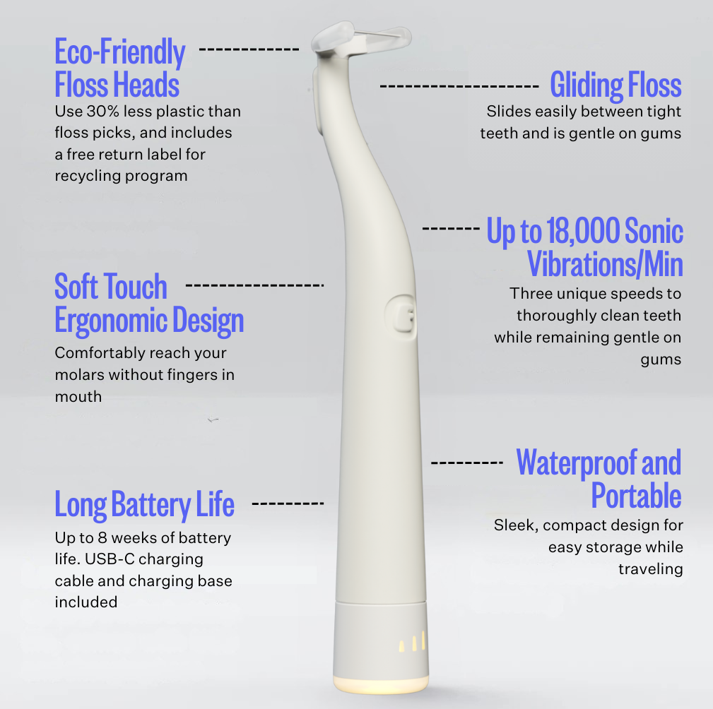 White/Gliding
